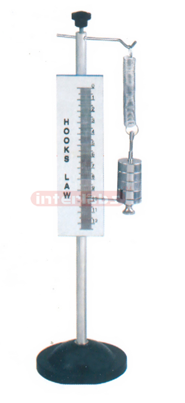 HOOKE'S LAW APPARATUS, PLASTIC SCALE